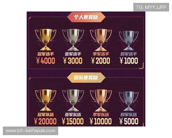 K8亚联娱乐赛事活动安排,参与竞技赢取丰厚奖励的最佳途径